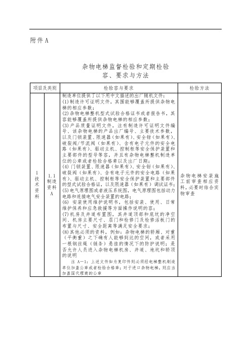 电梯监督检验和定期检验规则杂物电梯