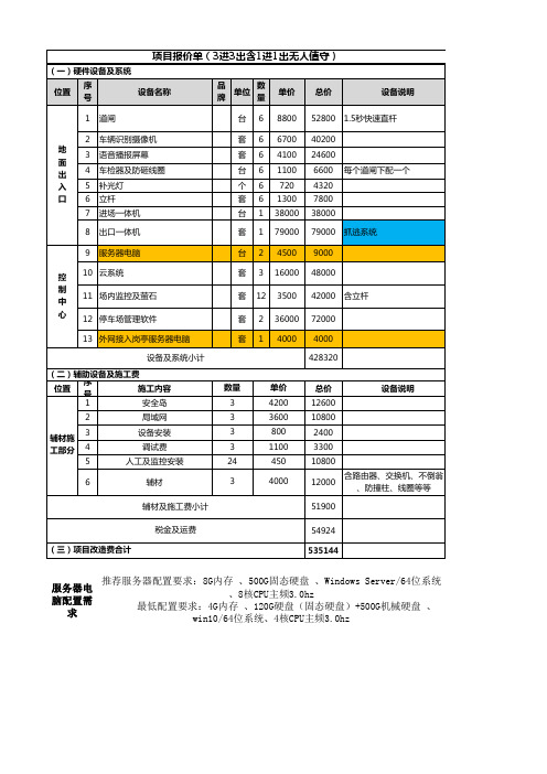 道闸项目报价清单