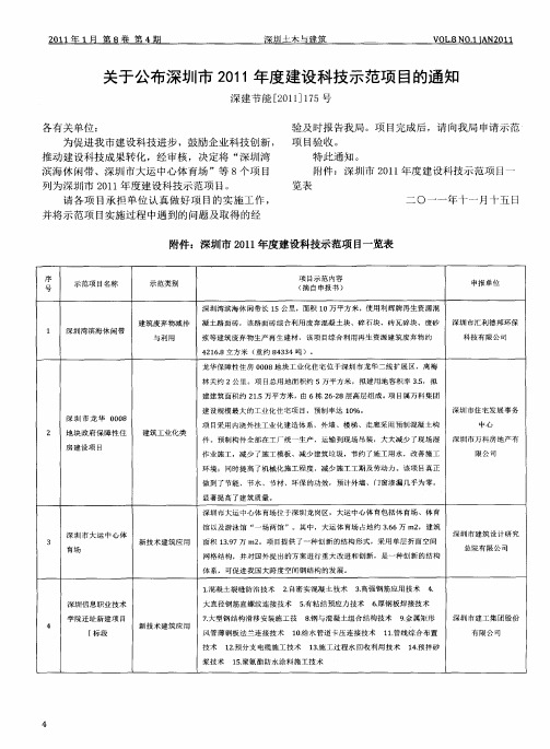 关于公布深圳市2011年度建设科技示范项目的通知