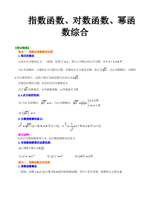 知识讲解_指数函数、对数函数、幂函数综合_基础