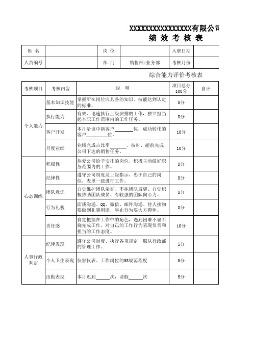 销售部绩效考核表