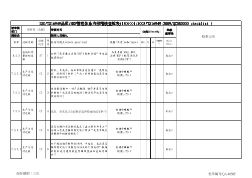 ISO9001TS16949QC080000体系内部稽核查检表