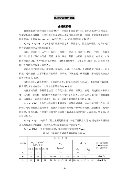 水电设备常用金属