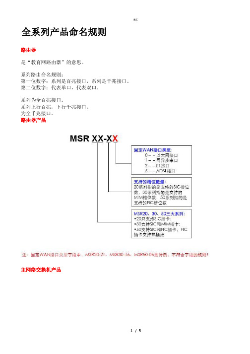 HC产品命名规则(杂项)