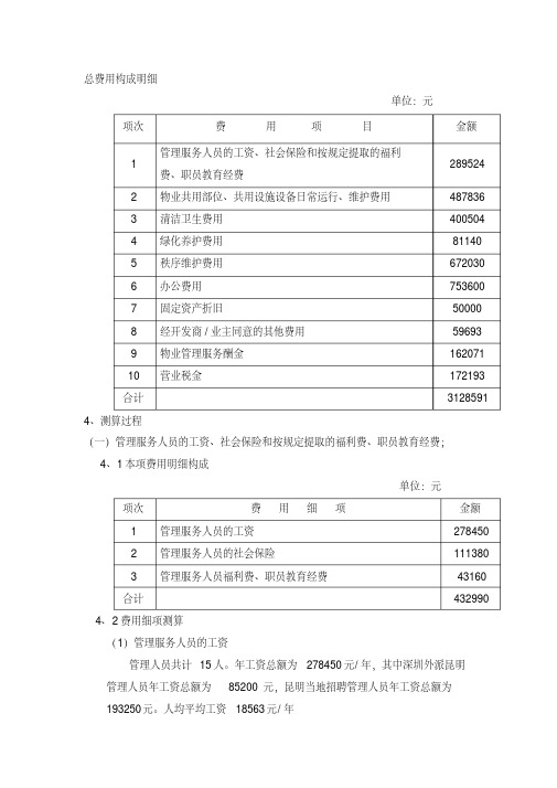 物业管理总费用构成明细