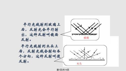 漫反射和镜面反射PPT课件