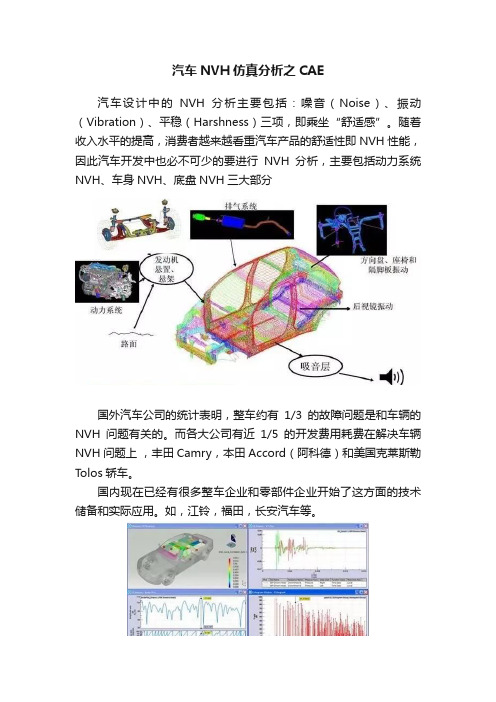 汽车NVH仿真分析之CAE