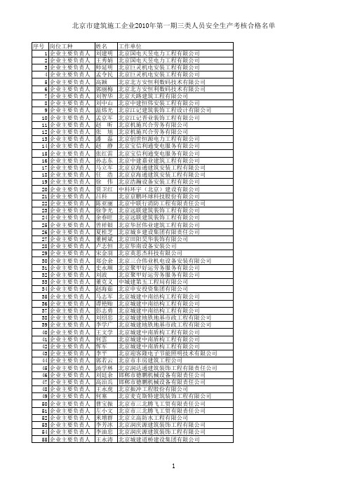 企业主要负责人