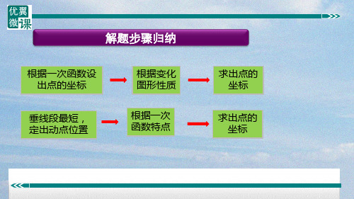 人教版八年级下期数学25.动态图形与一次函数的关系