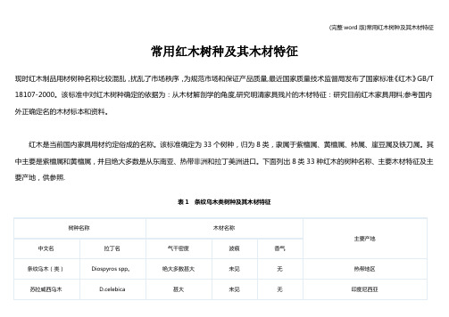 (完整word版)常用红木树种及其木材特征