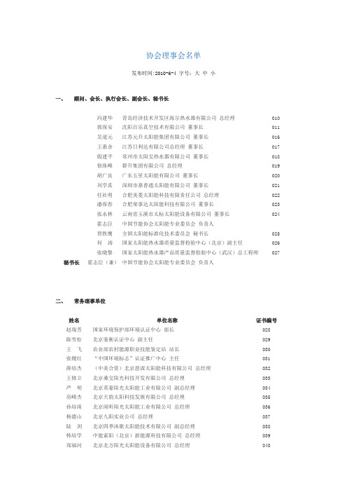 中国可再生能源协会会员名单