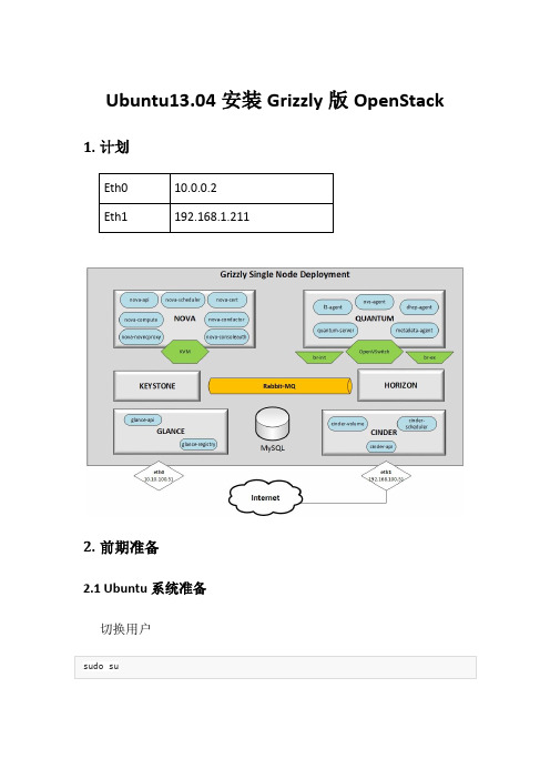 Ubuntu13.04安装Grizzly版本的OpenStack