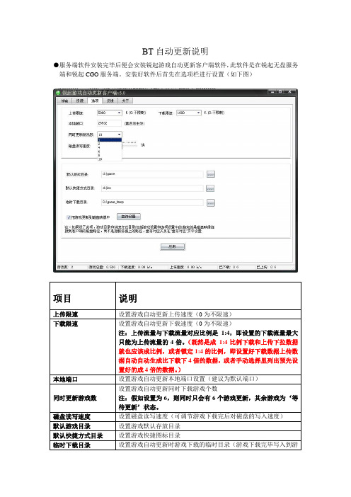 锐起BT自动更新说明