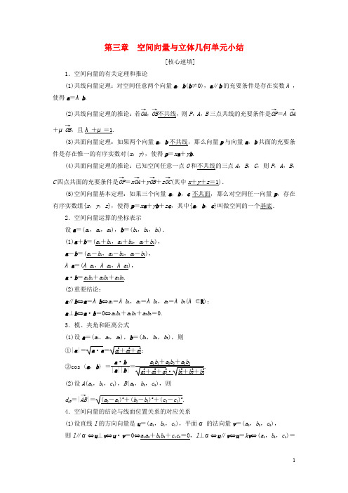 新人教A版高中数学选修2-1第三章《空间向量与立体几何》知识点汇总及解题方法总计