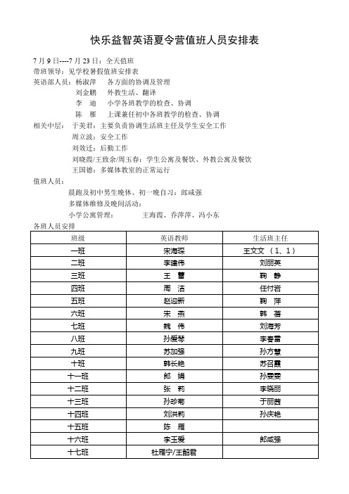 快乐益智英语夏令营值班人员安排表