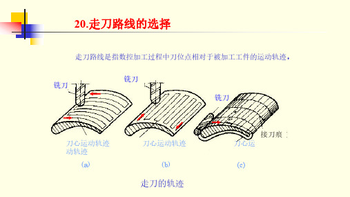 20.走刀路线的选择