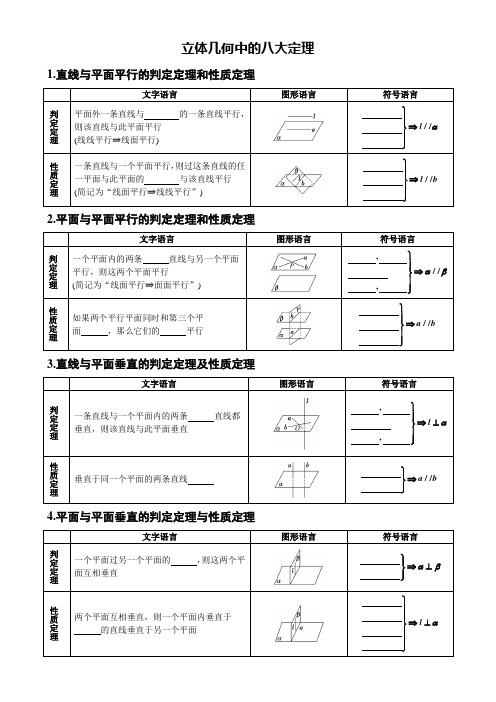 立体几何八大定理 - 填空