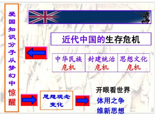 20  西学东渐