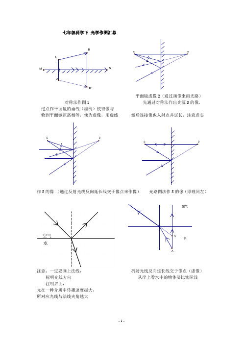 科学：光学作图汇总(七年级)