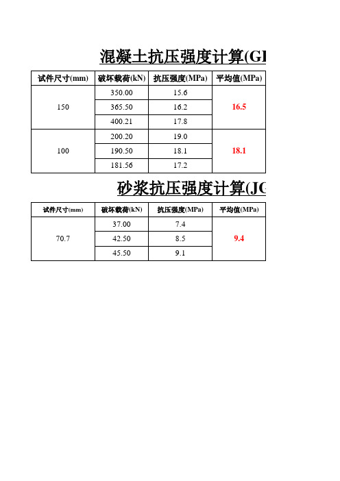 混凝土及砂浆抗压强度计算