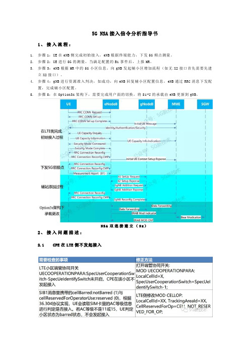 5G NSA接入信令分析指导书