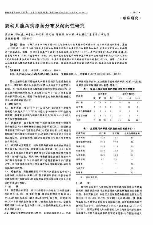 婴幼儿腹泻病原菌分布及耐药性研究