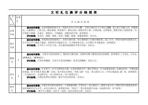 文-明-礼-仪-操-比-赛-评-分-细-则-表