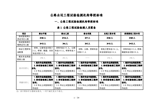 公路水运工程试验检测机构等级标准(修订版)