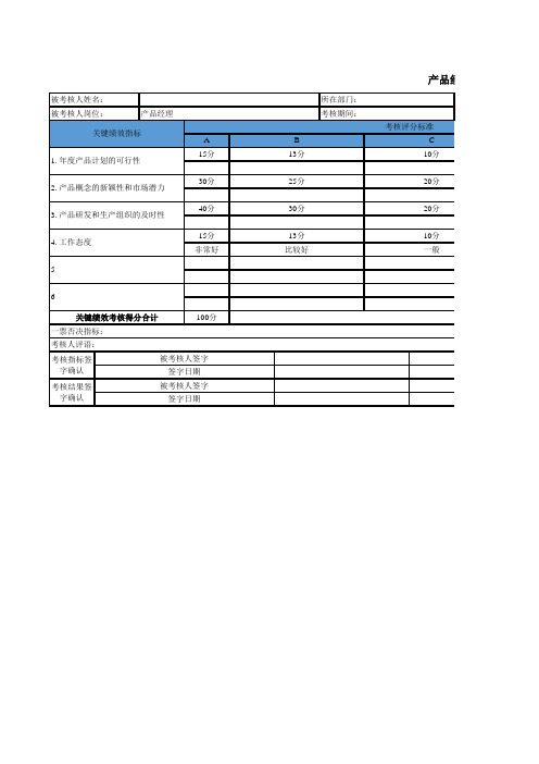 产品经理关键绩效考核指标表-模板