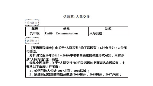 2020年  中考英语第一轮复习   考点精讲 (24)