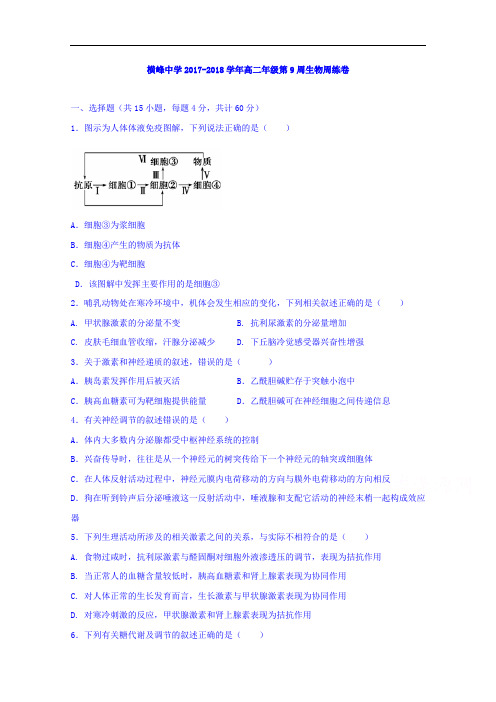 2017-2018学年江西省横峰中学高二下学期第9周周练生物试题