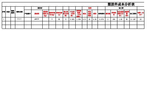 注塑产品成本分析表