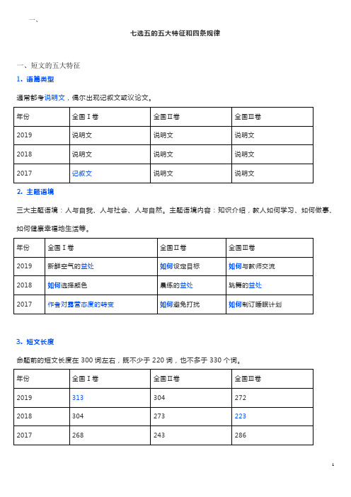 【高考解读】高考英语七选五近几年情况：七选五的五大特征和四条规律