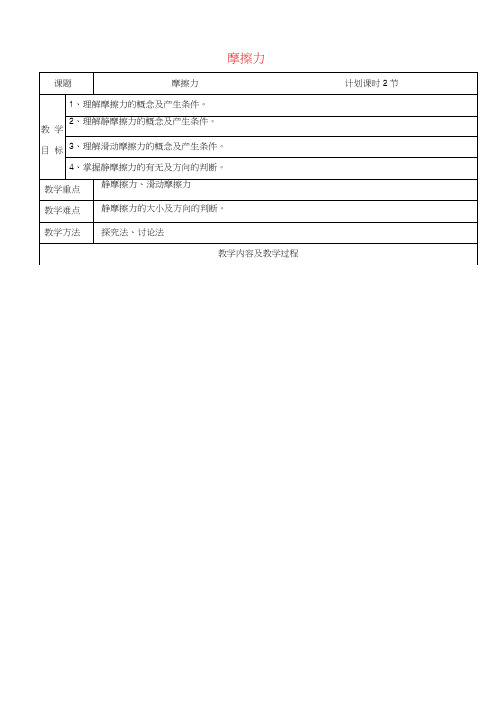 高三物理一轮复习摩擦力教案