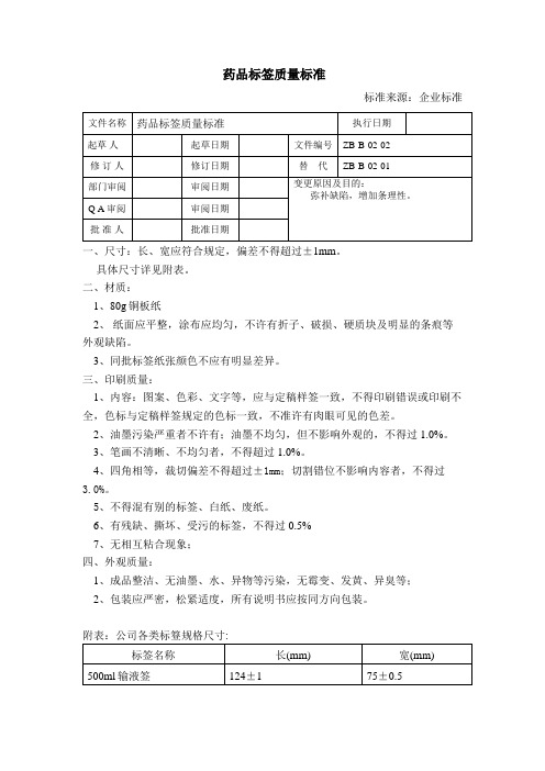 标签质量标准