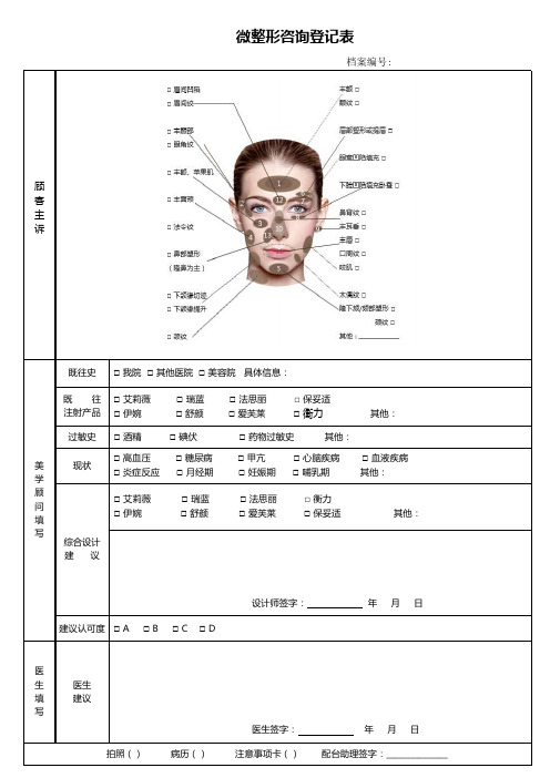 02微整形咨询登记表