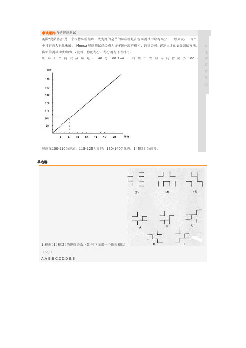 曼萨测试