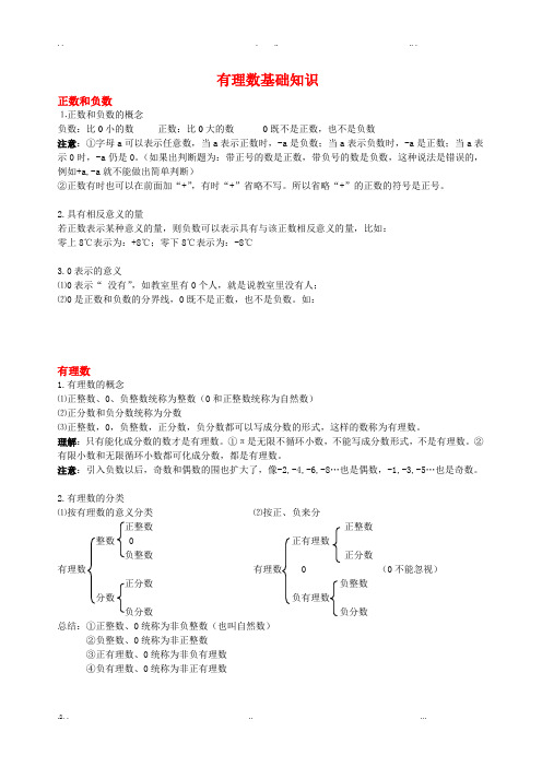 有理数知识点总结