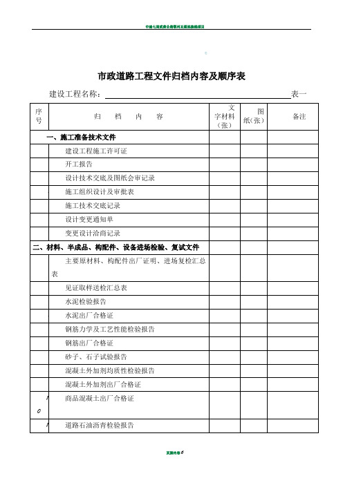 市政道路工程文件归档内容及顺序表