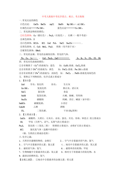 中考人教版中考化学重点、难点、考点集锦