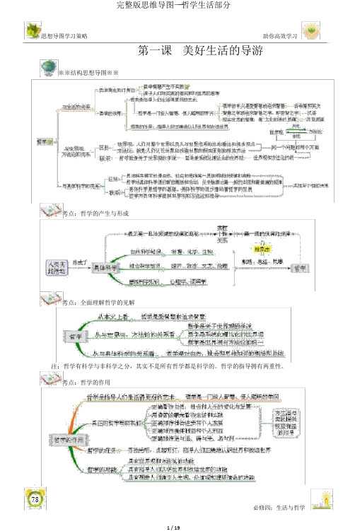 完整版思维导图——哲学生活部分