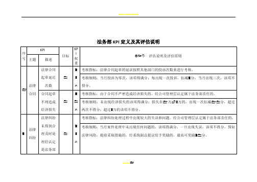 法务部绩效考核指标