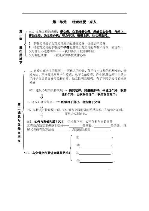 人教版思想品德八上第一单元《相亲相爱一家人》word教案