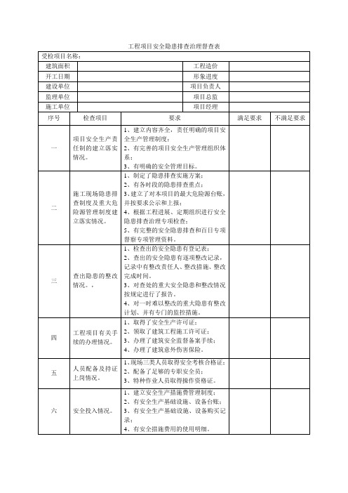 工程项目安全隐患排查治理督查表