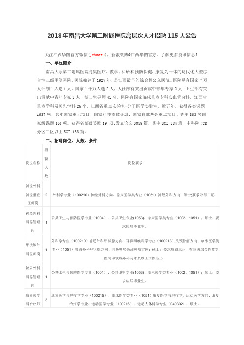 2018年南昌大学第二附属医院高层次人才招聘115人公告