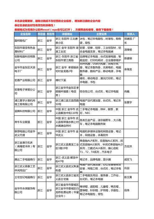 2020新版浙江省金华笔记本电脑工商企业公司名录名单黄页大全106家