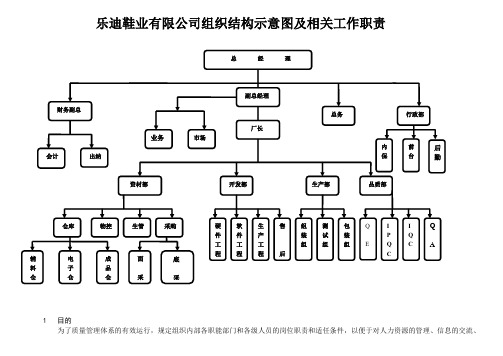 工厂组织架构图