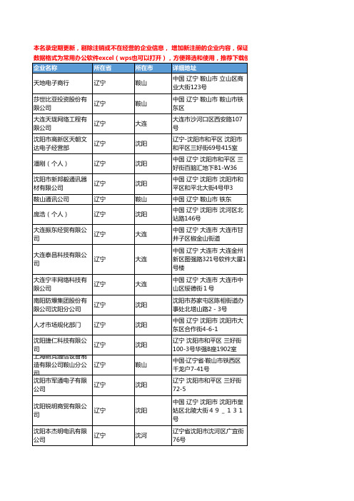 2020新版辽宁省集团电话工商企业公司名录名单黄页联系方式大全60家