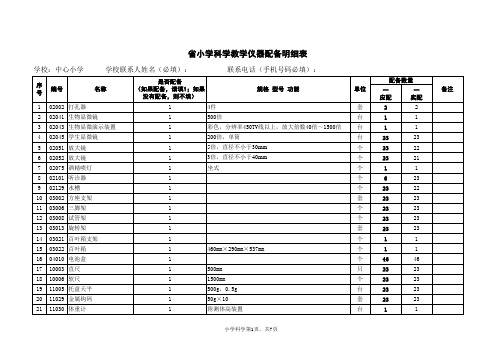 小学科学教学仪器配备明细表