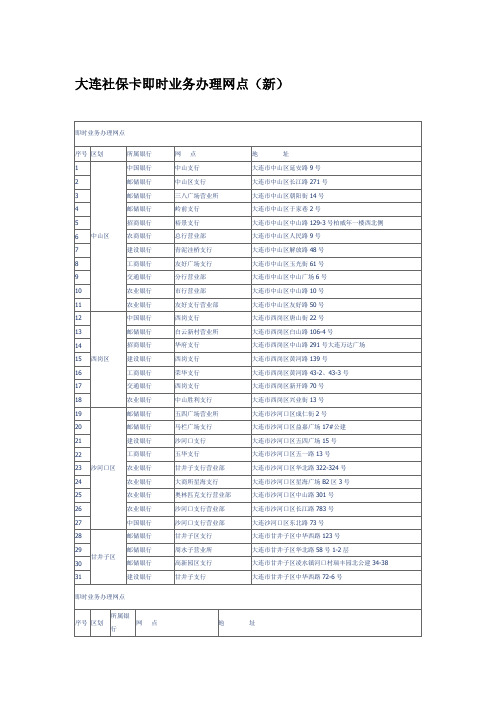 大连社保卡即时业务办理网点(新)